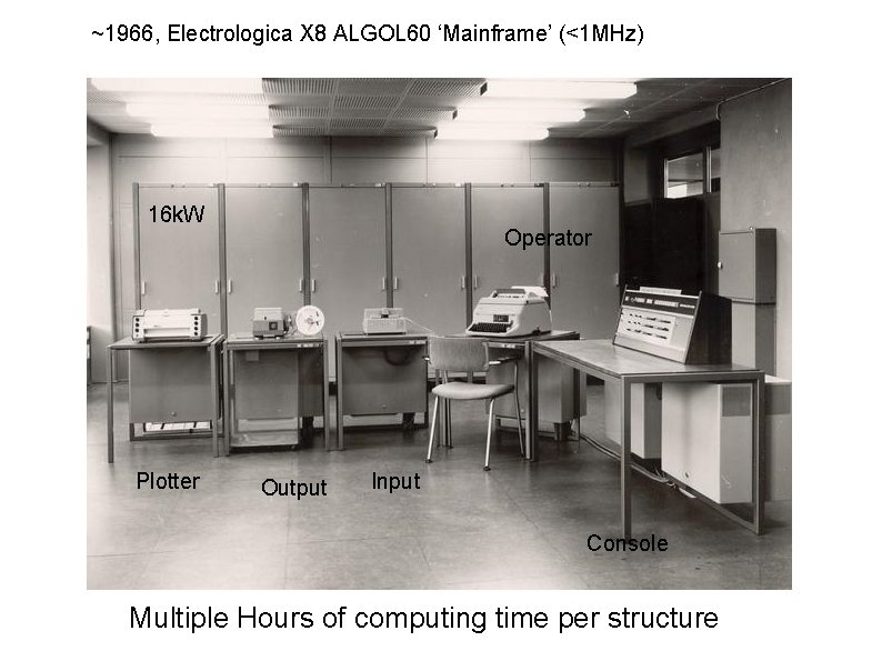 ~1966, Electrologica X 8 ALGOL 60 ‘Mainframe’ (<1 MHz) 16 k. W Plotter Operator