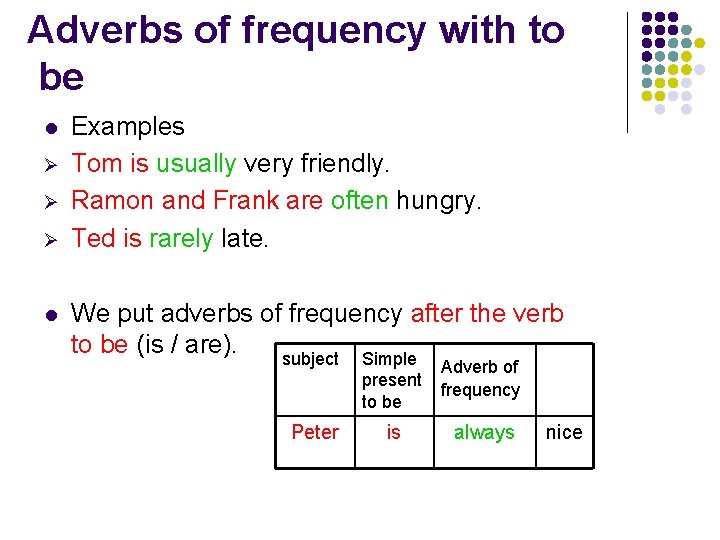 Adverbs of frequency with to be l Ø Ø Ø l Examples Tom is