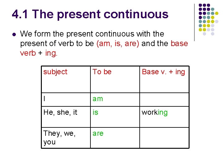 4. 1 The present continuous l We form the present continuous with the present