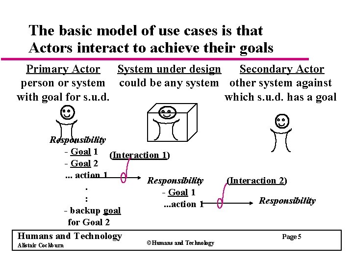 The basic model of use cases is that Actors interact to achieve their goals