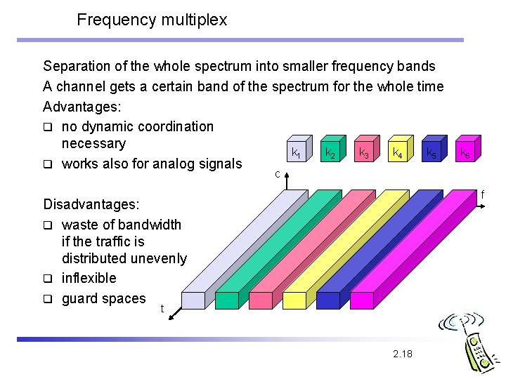 Frequency multiplex Separation of the whole spectrum into smaller frequency bands A channel gets