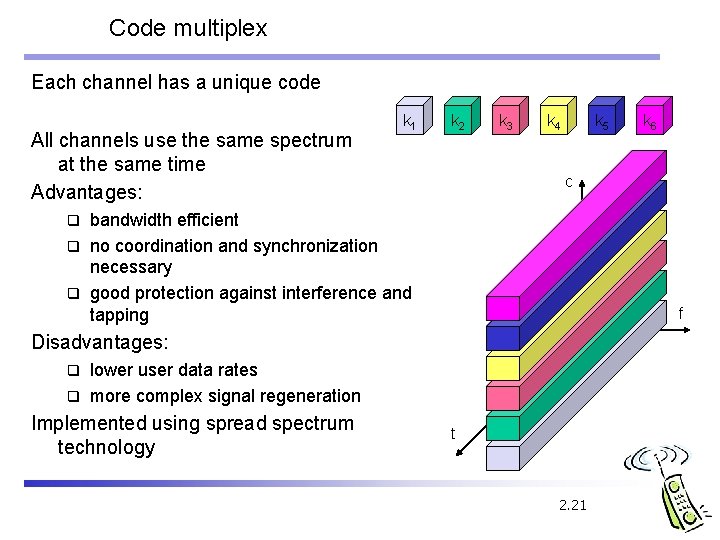 Code multiplex Each channel has a unique code All channels use the same spectrum