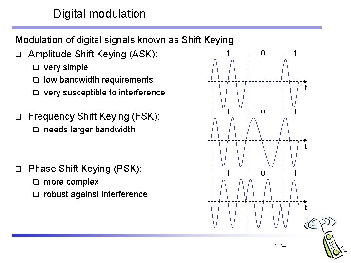 Digital modulation Modulation of digital signals known as Shift Keying 1 q Amplitude Shift