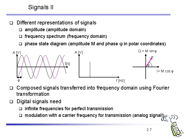 Signals II q Different representations of signals amplitude (amplitude domain) q frequency spectrum (frequency