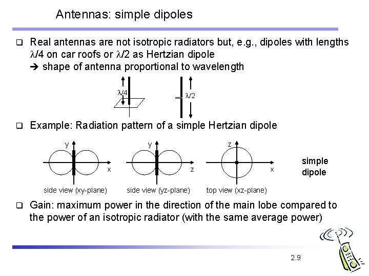 Antennas: simple dipoles q Real antennas are not isotropic radiators but, e. g. ,