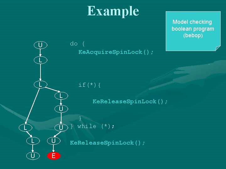 Example do { Ke. Acquire. Spin. Lock(); U L L if(*){ L Ke. Release.