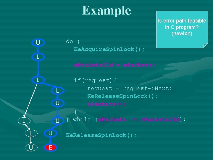 Example Is error path feasible in C program? (newton) do { Ke. Acquire. Spin.