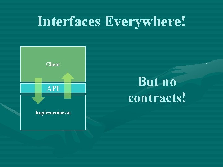 Interfaces Everywhere! Client API Implementation But no contracts! 