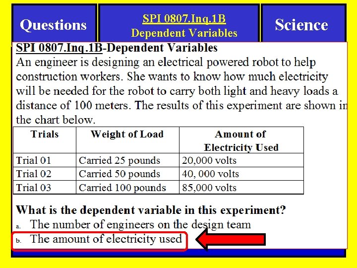 Questions SPI 0807. Inq. 1 B Dependent Variables Science 