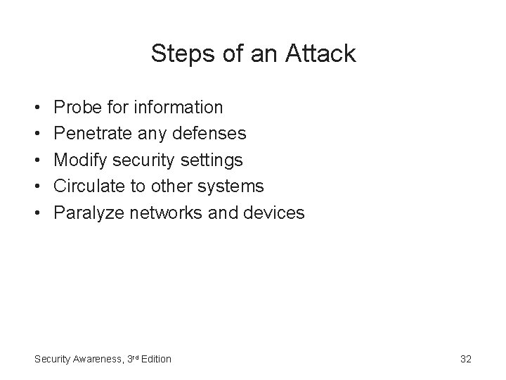 Steps of an Attack • • • Probe for information Penetrate any defenses Modify