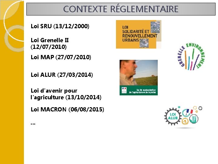 CONTEXTE RÉGLEMENTAIRE Loi SRU (13/12/2000) Loi Grenelle II (12/07/2010) Loi MAP (27/07/2010) Loi ALUR