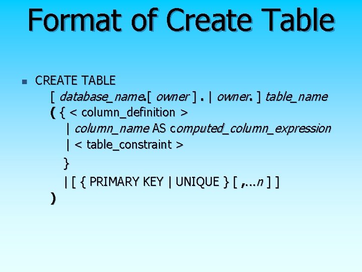 Format of Create Table n CREATE TABLE [ database_name. [ owner ]. | owner.