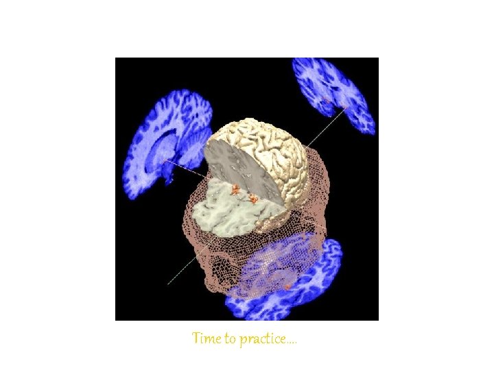 Got all that? Time to practice…. 