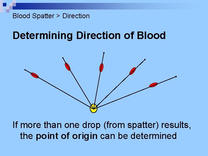 Blood Spatter > Direction Determining Direction of Blood If more than one drop (from