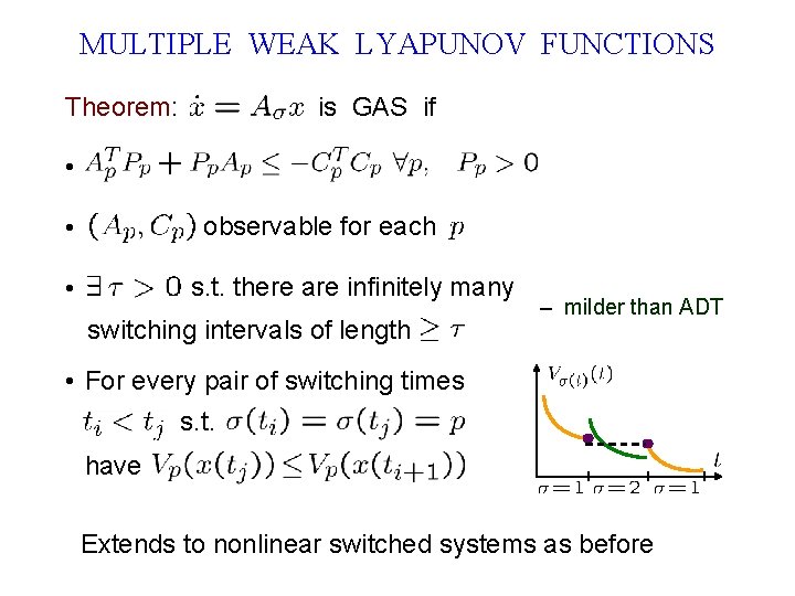 MULTIPLE WEAK LYAPUNOV FUNCTIONS Theorem: • is GAS if . observable for each •