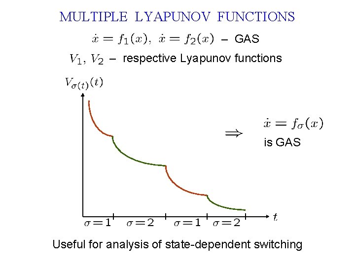 MULTIPLE LYAPUNOV FUNCTIONS – GAS – respective Lyapunov functions is GAS Useful for analysis