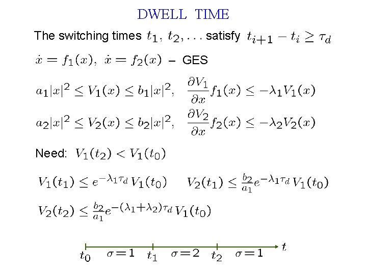 DWELL TIME The switching times satisfy – GES Need: 