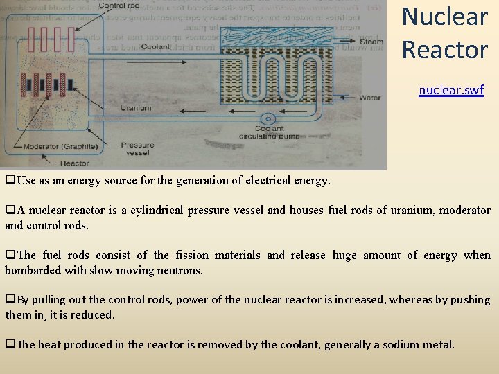 Nuclear Reactor nuclear. swf q. Use as an energy source for the generation of