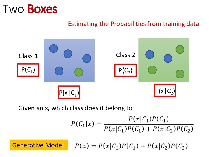 Two Boxes Estimating the Probabilities from training data Class 1 Class 2 P(C 1)