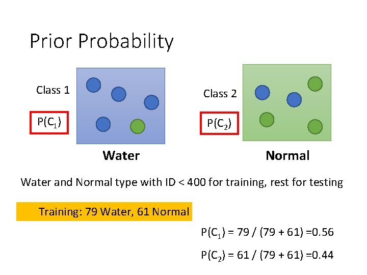 Prior Probability Class 1 Class 2 P(C 1) P(C 2) Water Normal Water and