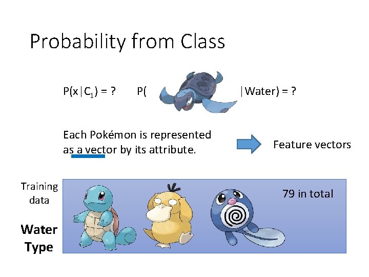 Probability from Class P(x|C 1) = ? P( |Water) = ? Each Pokémon is