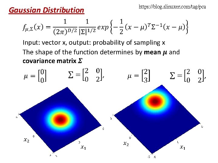 https: //blog. slinuxer. com/tag/pca Gaussian Distribution Input: vector x, output: probability of sampling x