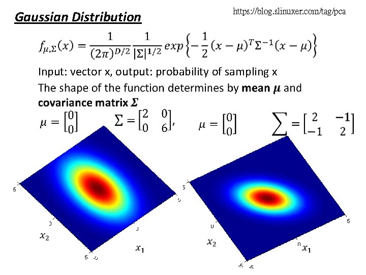 https: //blog. slinuxer. com/tag/pca Gaussian Distribution Input: vector x, output: probability of sampling x