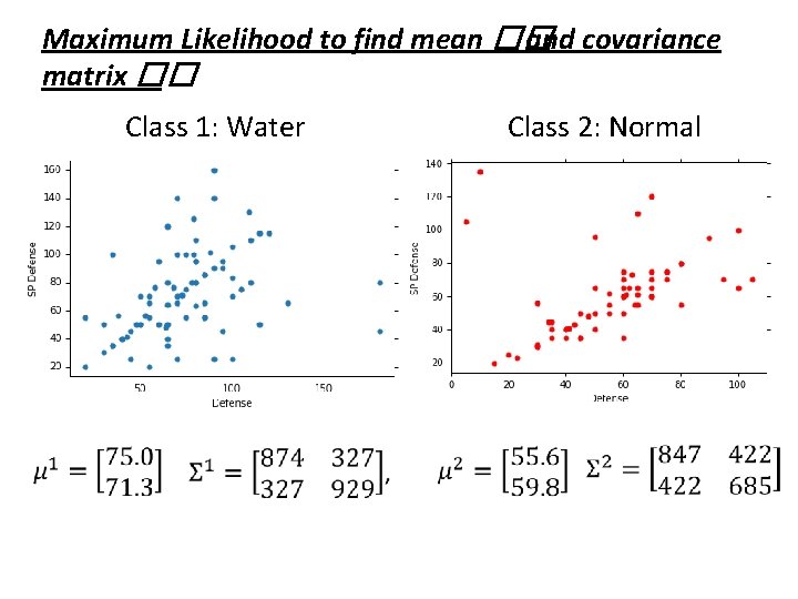 Maximum Likelihood to find mean �� and covariance matrix �� Class 1: Water Class