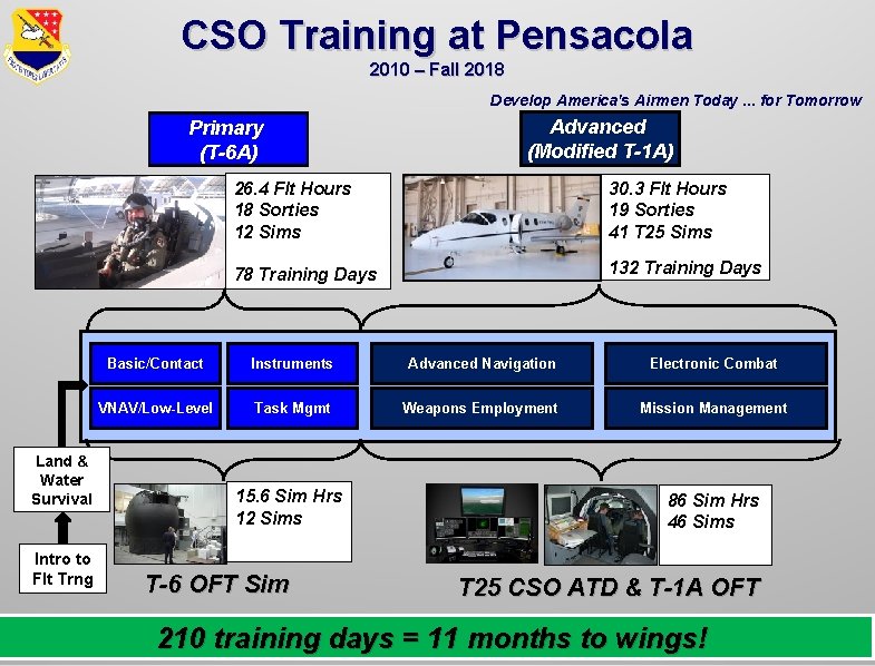 CSO Training at Pensacola 2010 – Fall 2018 Develop America's Airmen Today. . . CSO Training at Pensacola 2010 – Fall 2018 Develop America's Airmen Today. . .