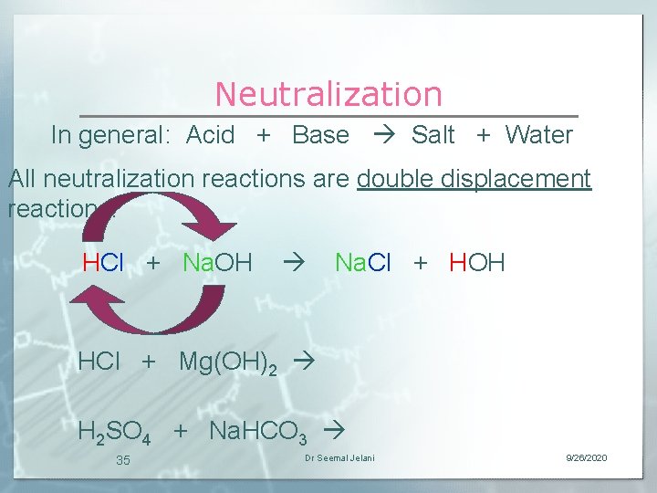 Neutralization In general: Acid + Base Salt + Water All neutralization reactions are double