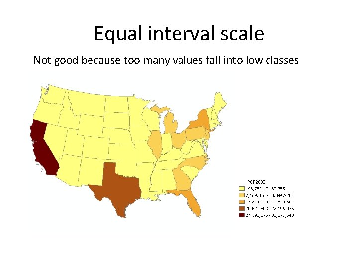 Equal interval scale Not good because too many values fall into low classes 