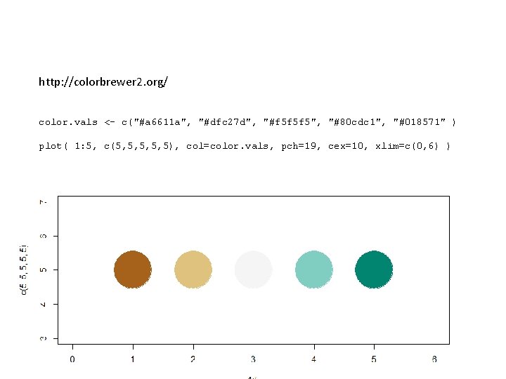 http: //colorbrewer 2. org/ color. vals <- c("#a 6611 a", "#dfc 27 d", "#f
