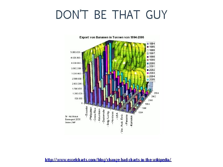 DON’T BE THAT GUY http: //www. excelcharts. com/blog/change-bad-charts-in-the-wikipedia/ 