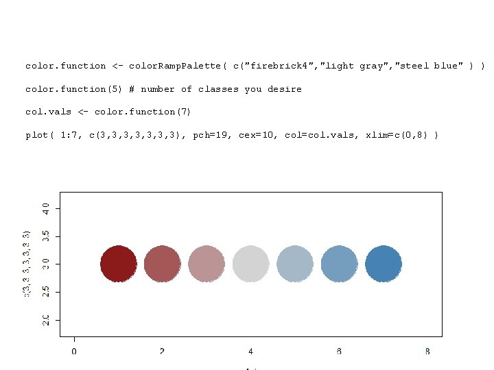 color. function <- color. Ramp. Palette( c("firebrick 4", "light gray", "steel blue" ) )