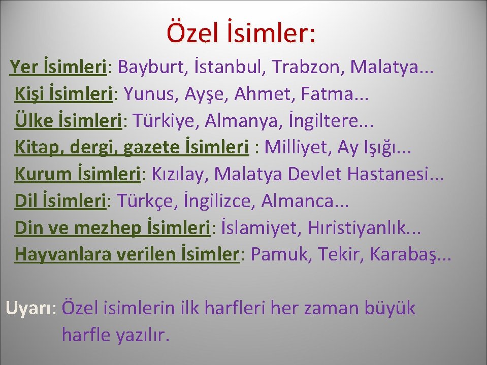 Özel İsimler: Yer İsimleri: Bayburt, İstanbul, Trabzon, Malatya. . . Kişi İsimleri: Yunus, Ayşe,