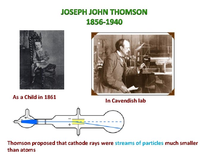  As a Child in 1861 In Cavendish lab Thomson proposed that cathode rays
