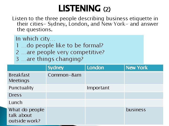 LISTENING (2) Listen to the three people describing business etiquette in their cities- Sydney,