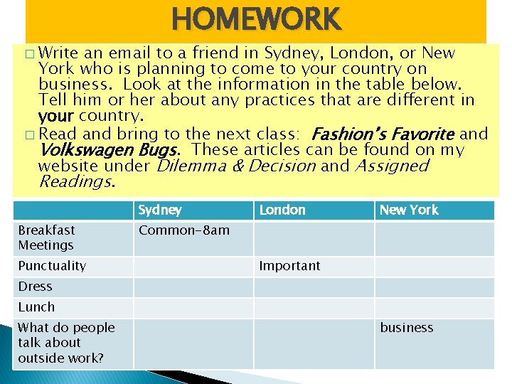 � Write HOMEWORK an email to a friend in Sydney, London, or New York