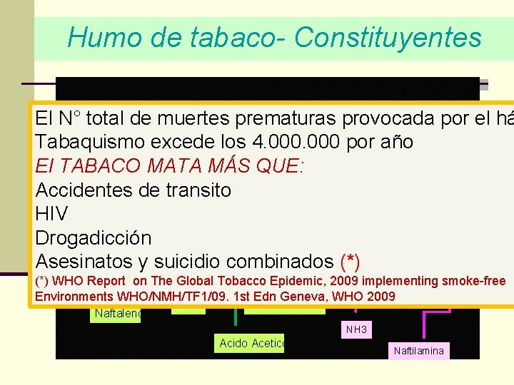 Humo de tabaco- Constituyentes El N° total de muertes prematuras provocada por el há
