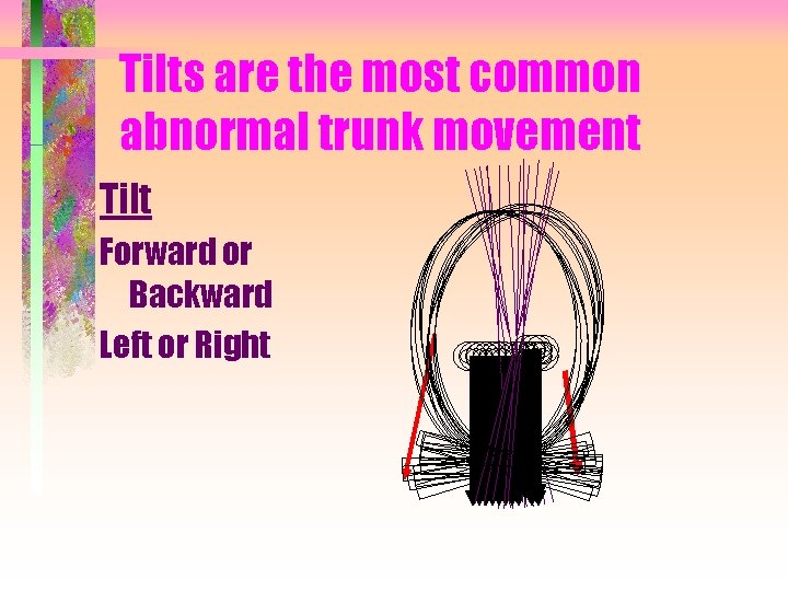 Tilts are the most common abnormal trunk movement Tilt Forward or Backward Left or