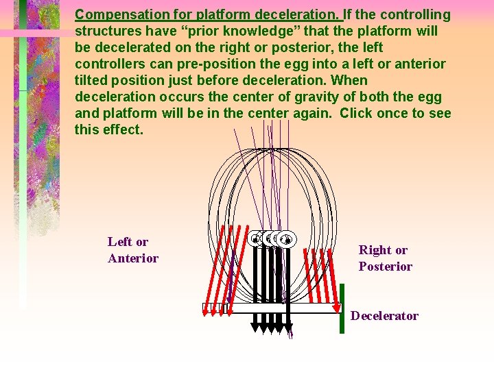 Compensation for platform deceleration. If the controlling structures have “prior knowledge” that the platform
