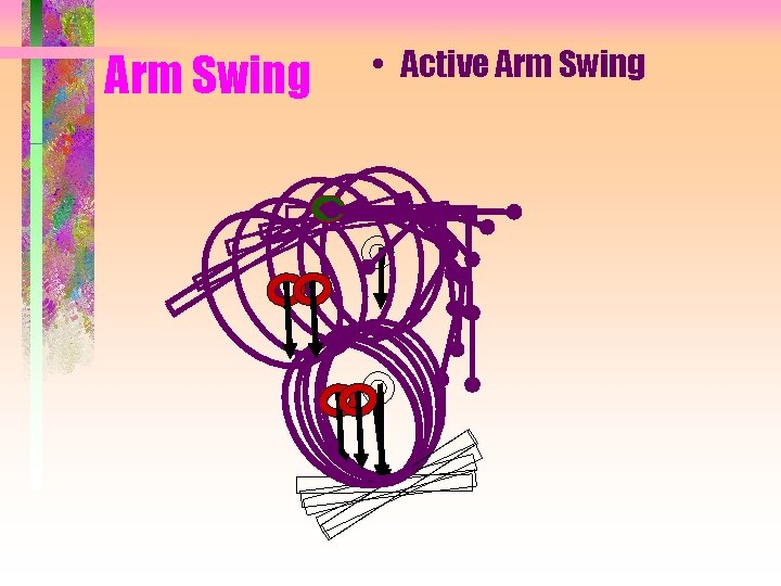 Arm Swing • Active Arm Swing 