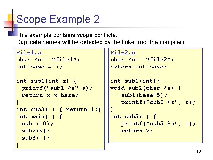 Scope Example 2 This example contains scope conflicts. Duplicate names will be detected by