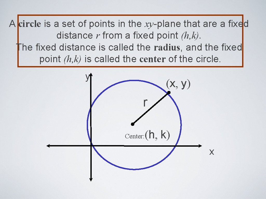 A circle is a set of points in the xy-plane that are a fixed