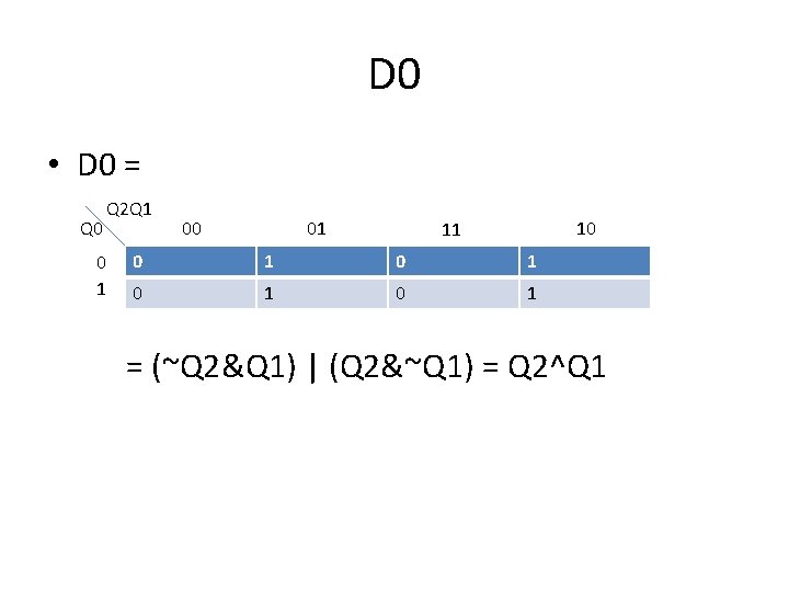 D 0 • D 0 = Q 0 Q 2 Q 1 00 01