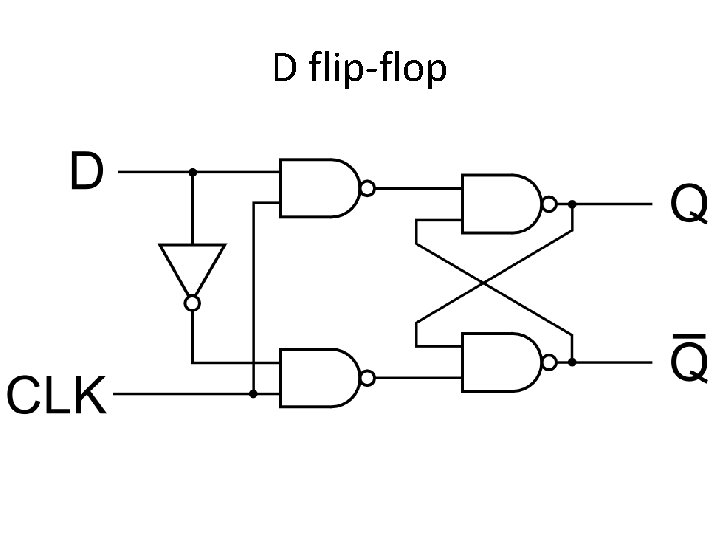 D flip-flop 