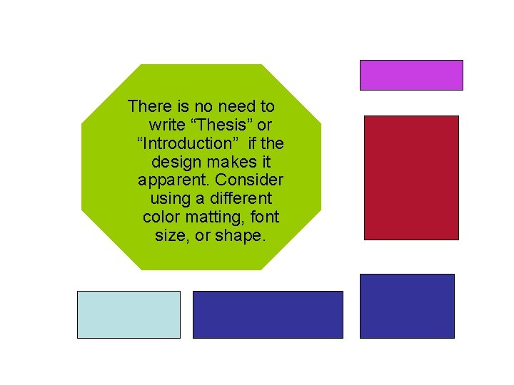 There is no need to write “Thesis” or “Introduction” if the design makes it