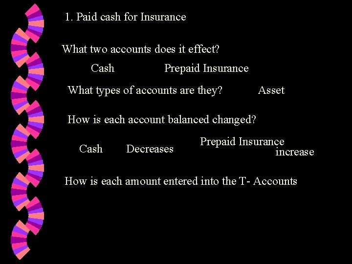 1. Paid cash for Insurance What two accounts does it effect? Cash Prepaid Insurance