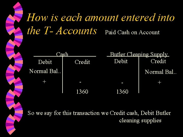 How is each amount entered into the T- Accounts Paid Cash on Account Cash