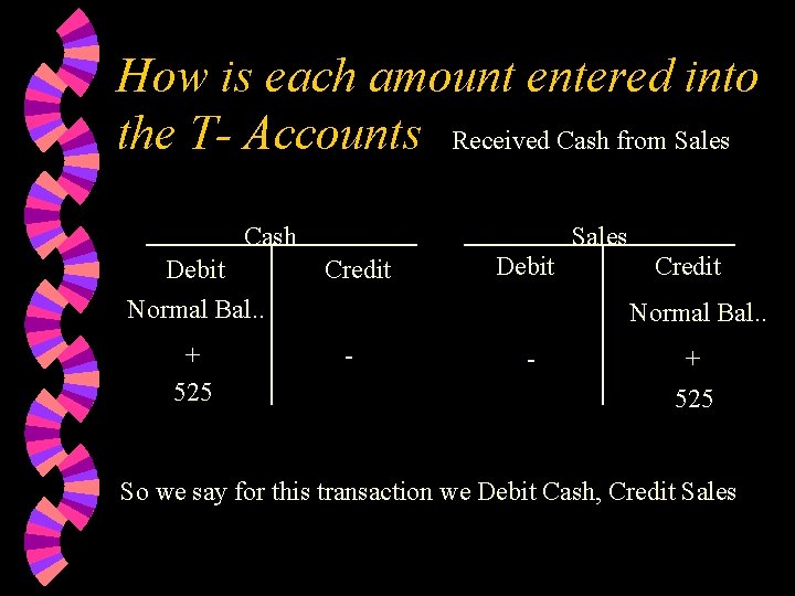 How is each amount entered into the T- Accounts Received Cash from Sales Cash